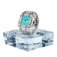 Glacier™ ChronoRing